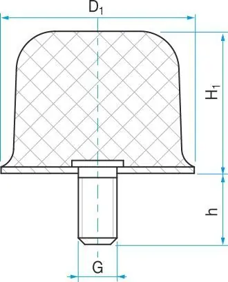 Akční Cena silentblok KE 50/35 - M10/10