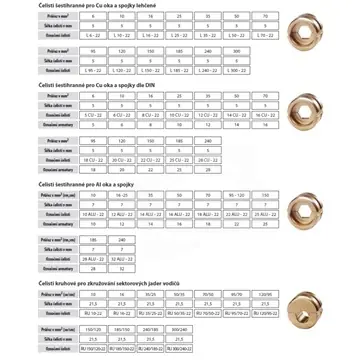 Čelisti lisovací L 70-22 (pár) Ihned K Objednání