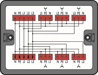 899-631/186-000 DISTRIBUTION Three-phase Vysoce Kvalitní